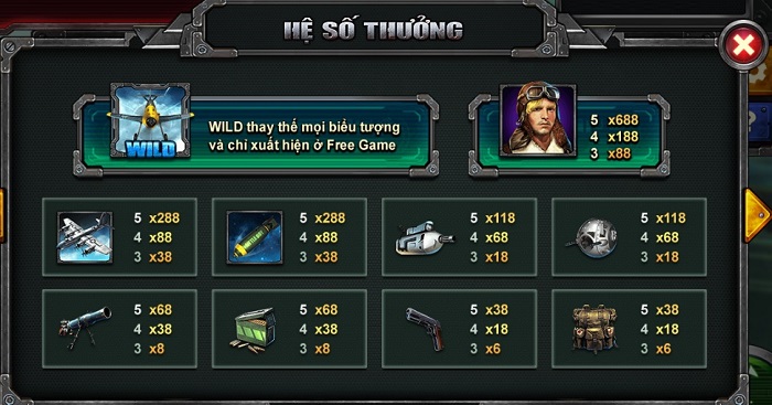 Giới thiệu nổ hũ Call of War Sin88